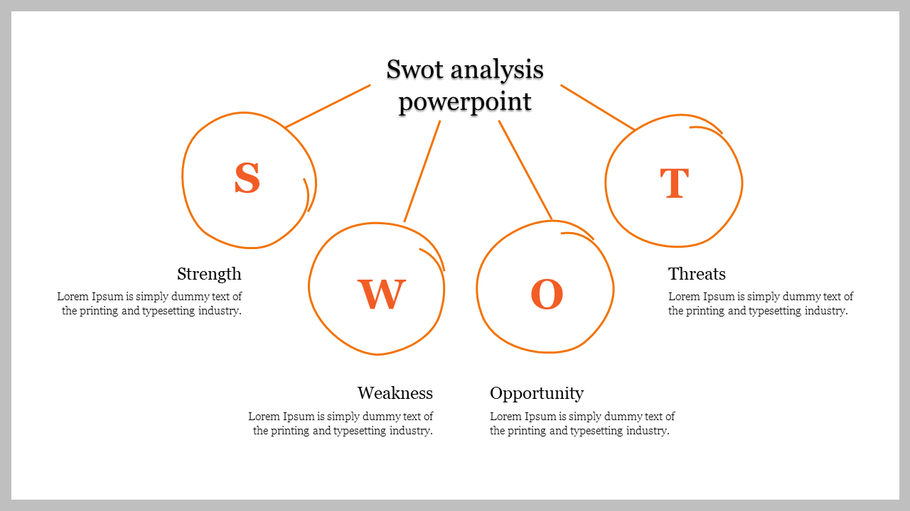 Free - Amazing SWOT Analysis PowerPoint In Orange Color Slide